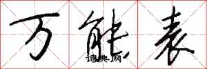 钱沛云万能表行书怎么写