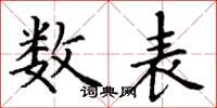丁谦数表楷书怎么写