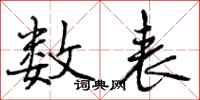 曾庆福数表行书怎么写