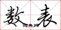 荆霄鹏数表行书怎么写