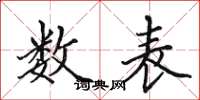田英章数表楷书怎么写