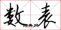 钱沛云数表行书怎么写