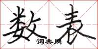 骆恒光数表楷书怎么写