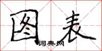 侯登峰图表楷书怎么写