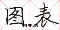 骆恒光图表楷书怎么写